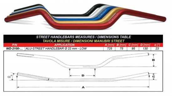 Handlebar WRP ALU-STREET Low Crni